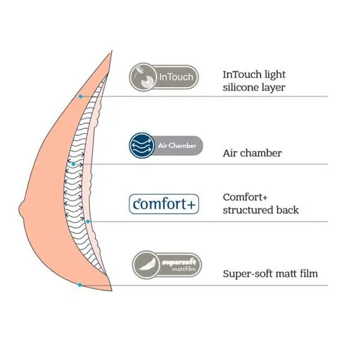 Amoena Adapt Air Xtra Light 2SN Adjustable Breast Form