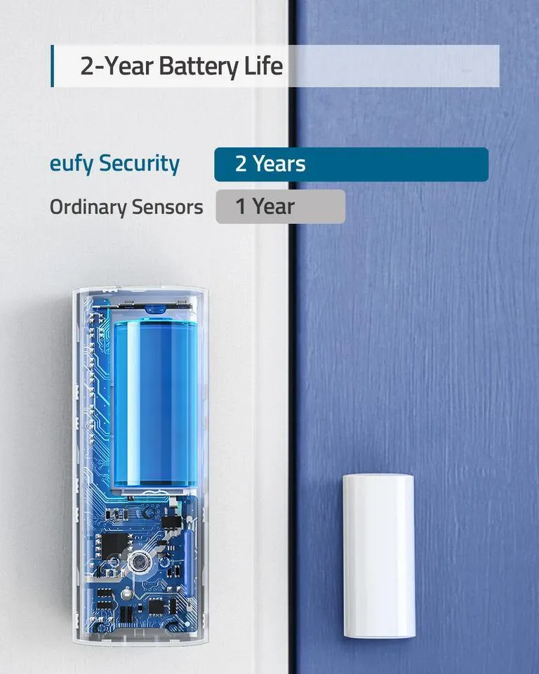 Eufy Entry Sensor - White